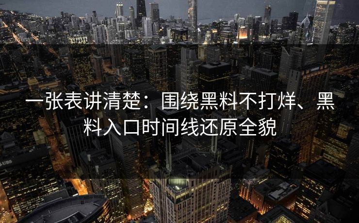 一张表讲清楚：围绕黑料不打烊、黑料入口时间线还原全貌