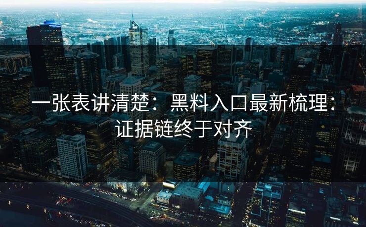 一张表讲清楚：黑料入口最新梳理：证据链终于对齐